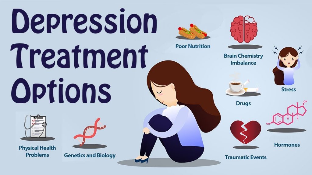 Depression Treatment Options