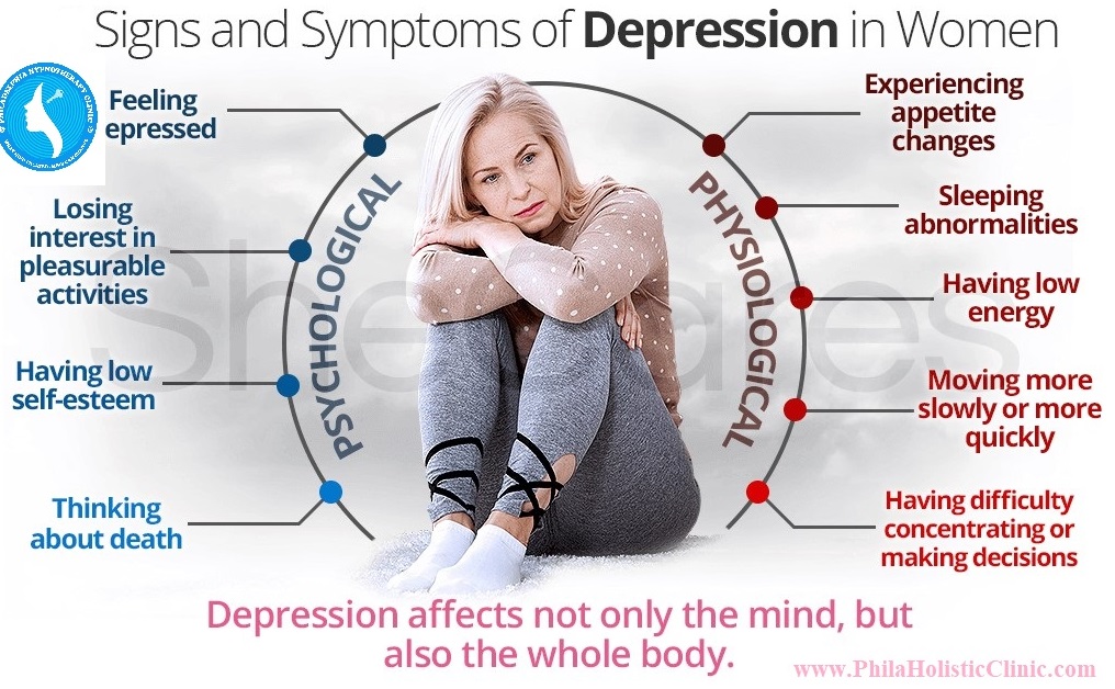 Depression simptoms in women