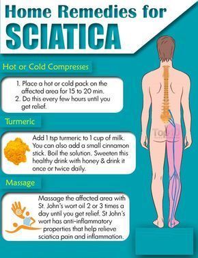  home remedies