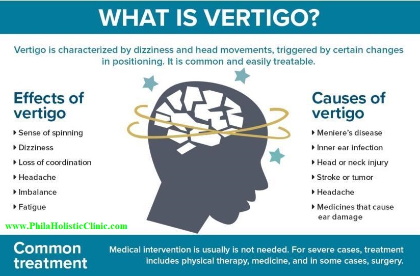 causes and symptoms