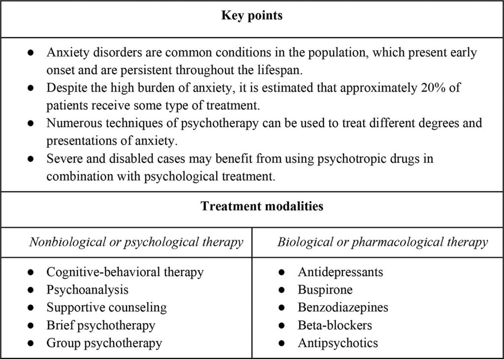 Anxiety treatment