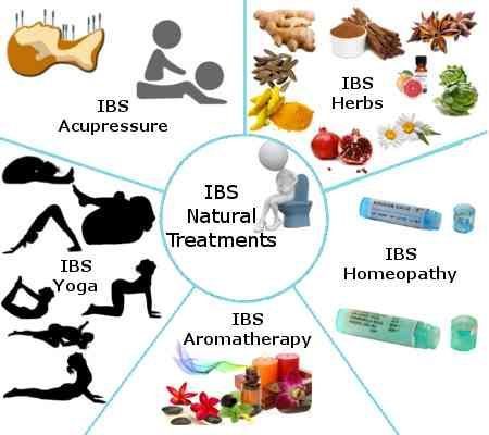 IBS Natural Treatment
