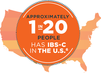 Irritable bowel syndrome