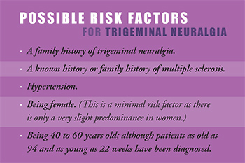 Trigeminal neuralgia causes and risk factors