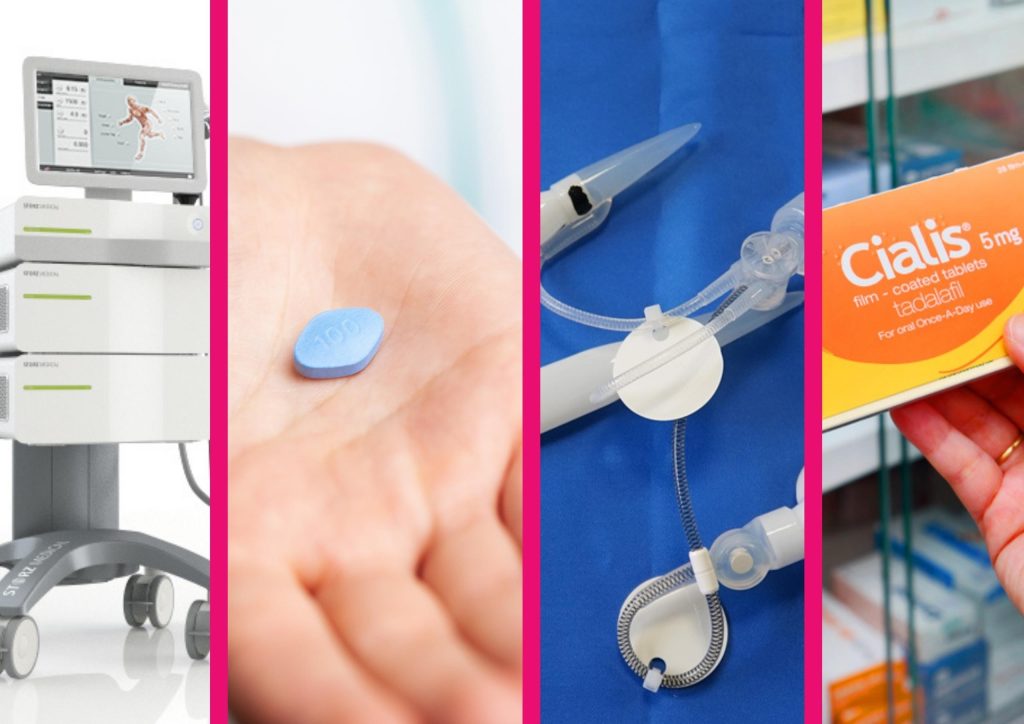 Pharmaceutical Medicines for erectile dysfunction
