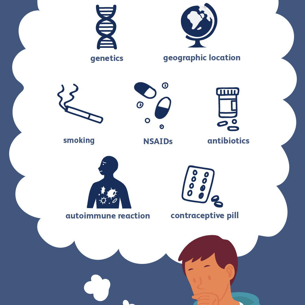 causes