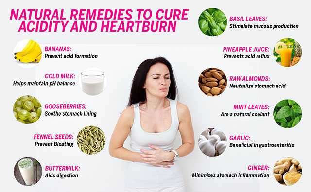 At home remedies for acid reflux
