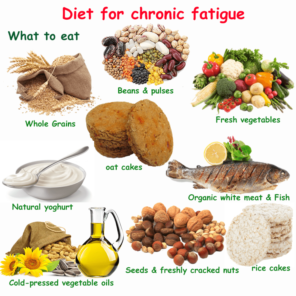 Diet for chronic fatigue syndrome