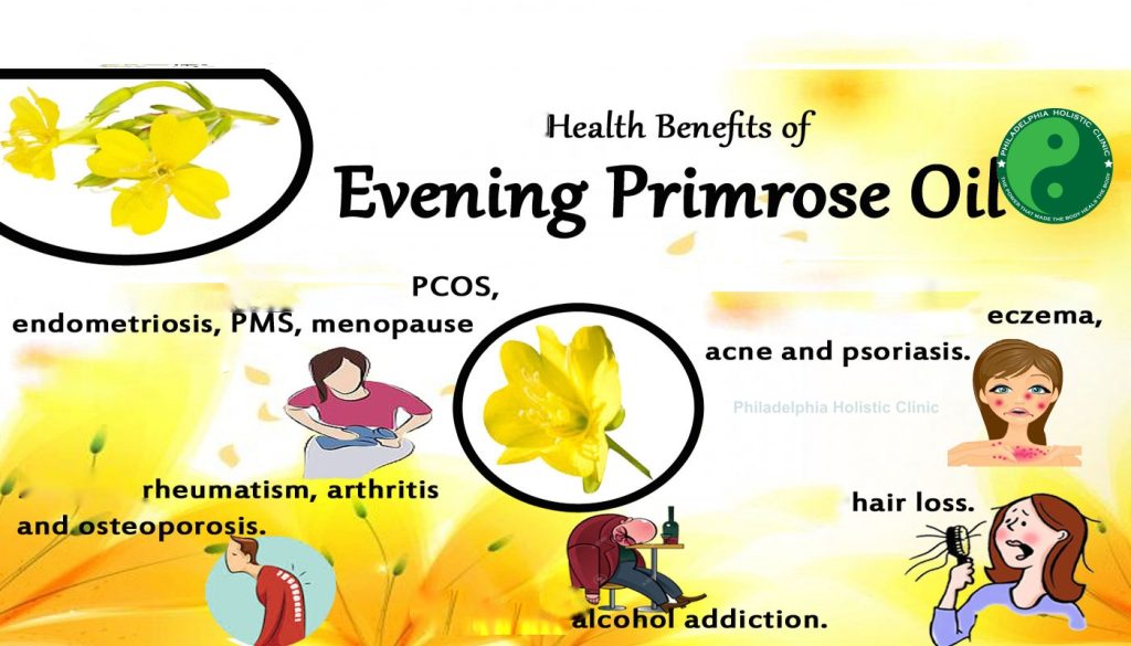 Evening-primrose for PCOS