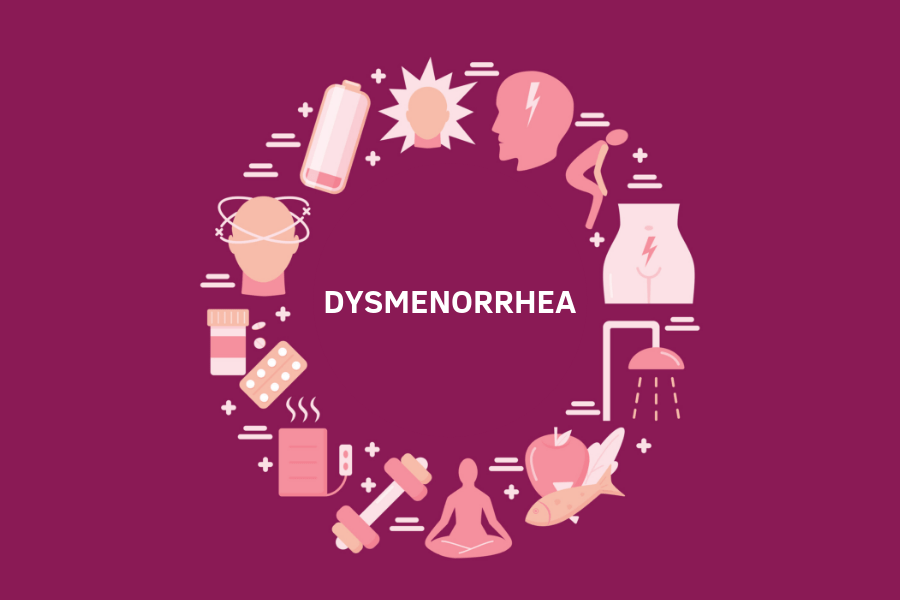 Prymary and secondary dysmenorrhea