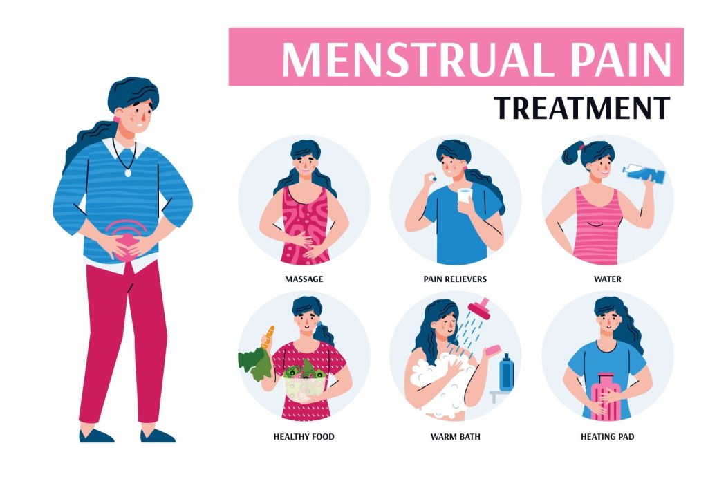 Menstrual pain relief 