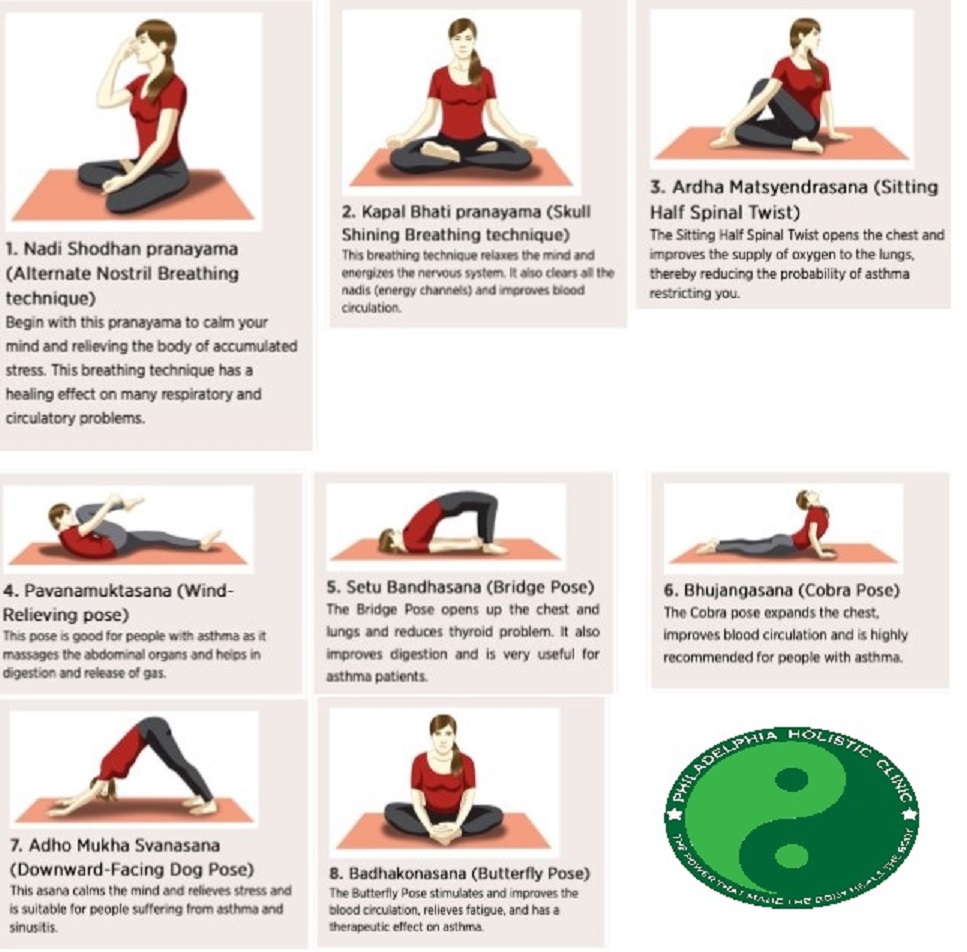 Asthma yoga