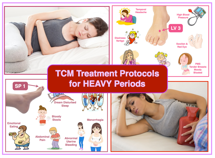 chinese medicine for heavy periods