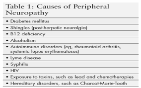 peripheral neuropathy causes