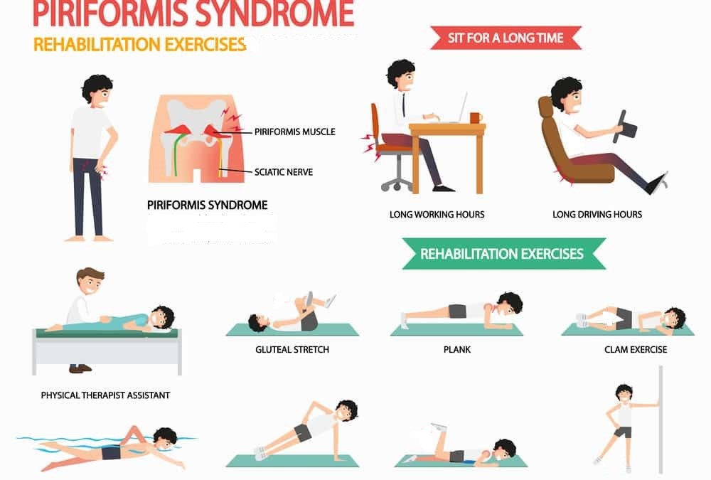 Stretching exercises