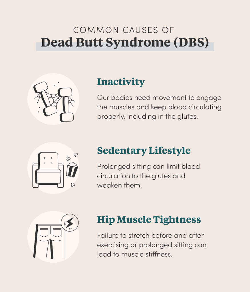 Dead Butt Syndrome