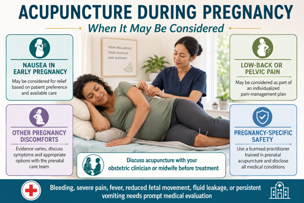 Indications for acupuncture during pregnancy